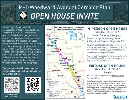 M-1 Woodward Avenue Corridor Plan Invite to MDOT Open House