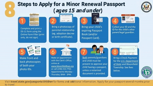 Steps to apply for a Minor Renewal Passport