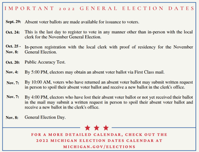 Important 2022 General Election Dates