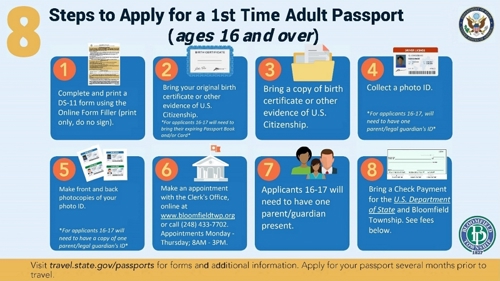 Steps to Apply for a 1st Time Adult Passport