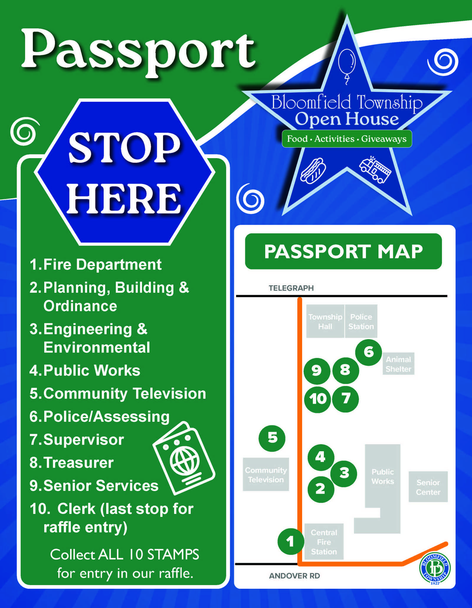 List and Map of Passport Stops